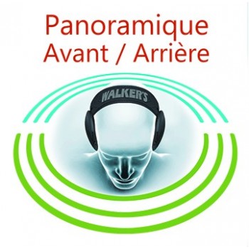 Casque électronique Walker's Razor 360 panoramique