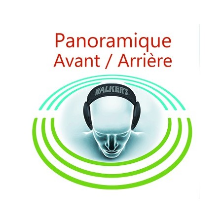 Casque électronique Walker's Razor 360 panoramique